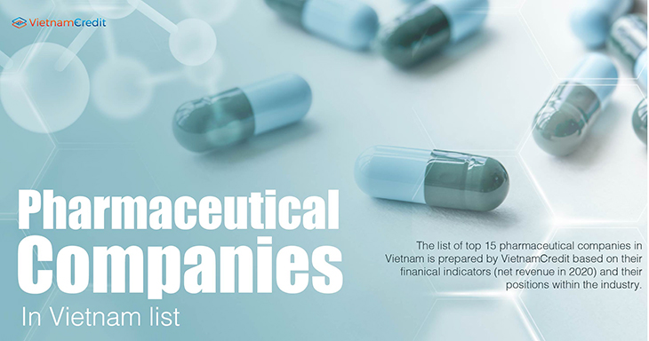 Pharmaceutical companies in Vietnam list